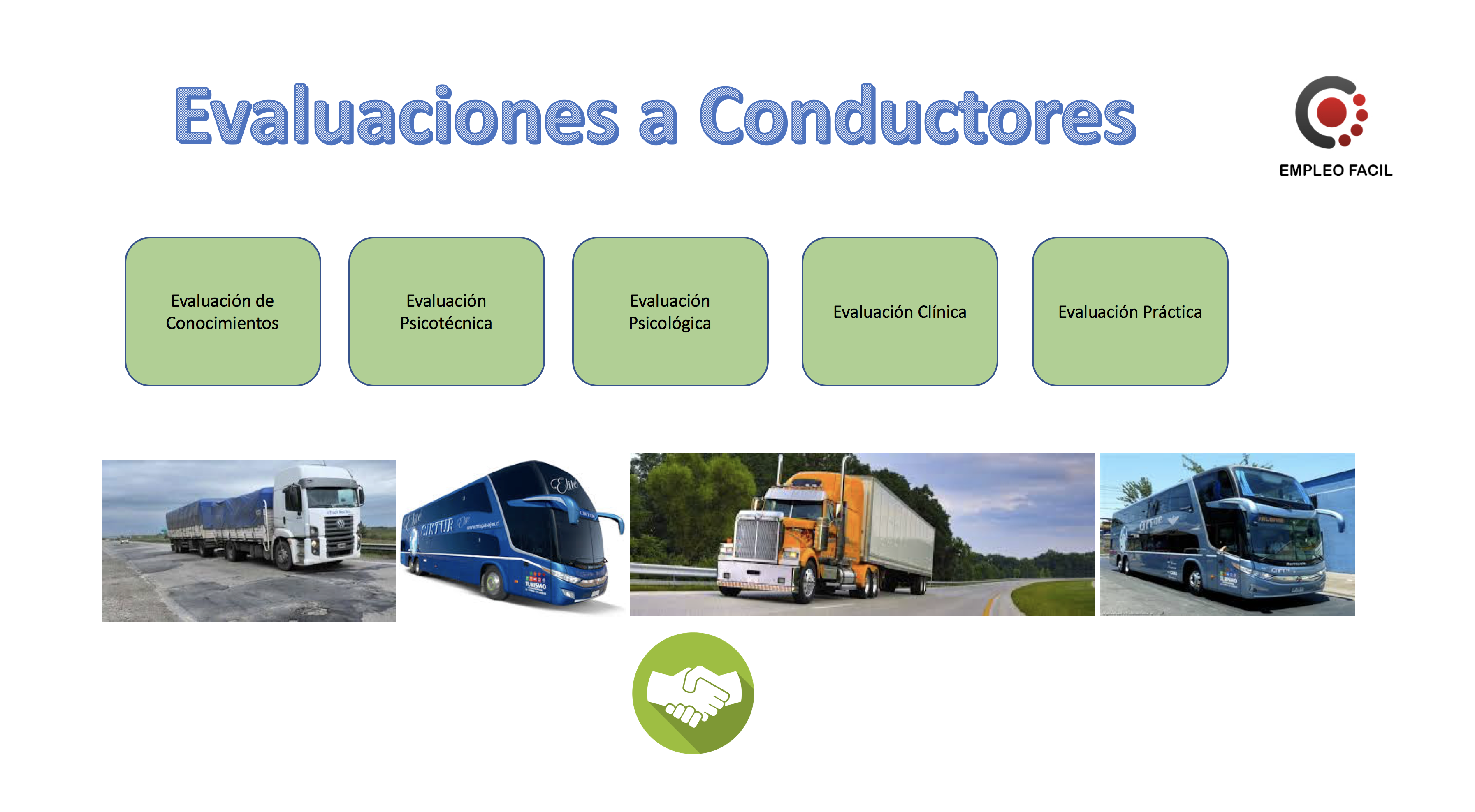 evalconductores